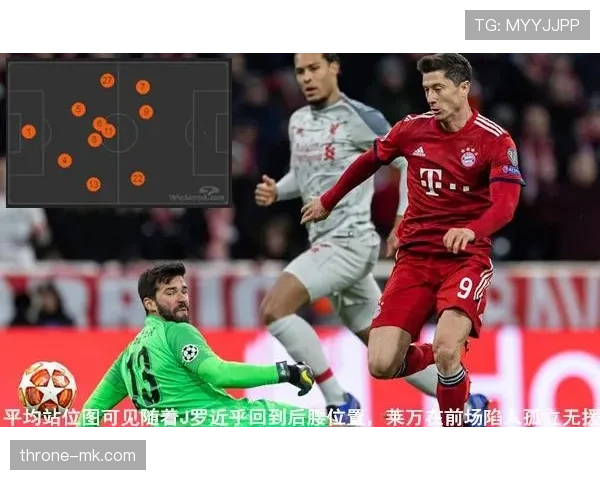 莱万是否依赖体系？战术角色与终结能力分析