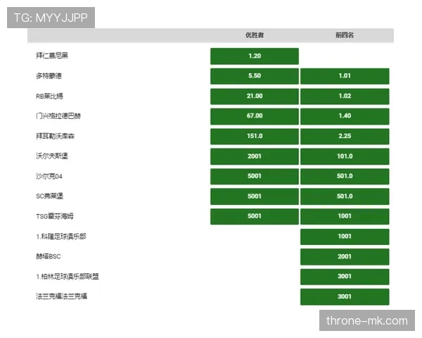 莱比锡争冠前景如何:当前表现与竞争格局分析 莱比锡争冠前景如何:当前表现与竞争格局分析