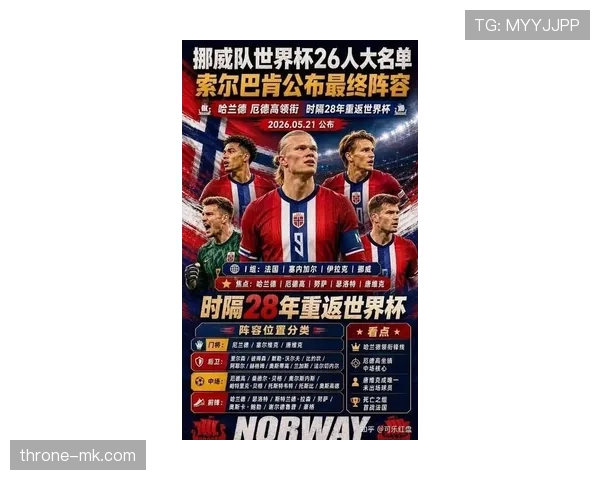 挪威冲击2026世界杯阵容前瞻：哈兰德领衔能否圆梦美加墨