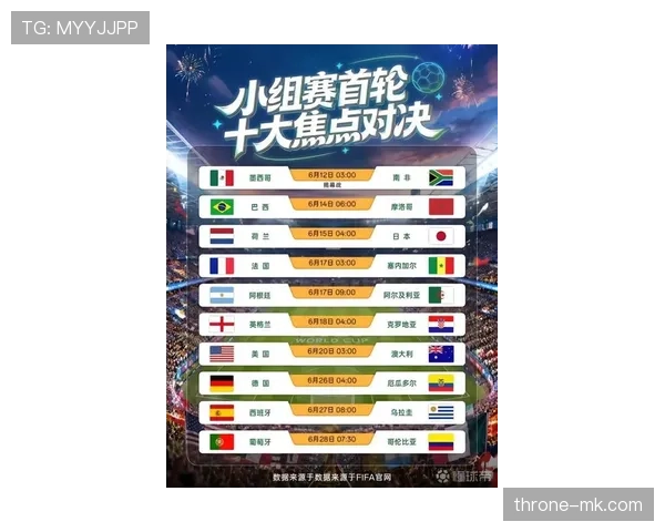 2026世界杯小组赛为什么第三场最关键 2026世界杯小组赛为什么第三场最关键